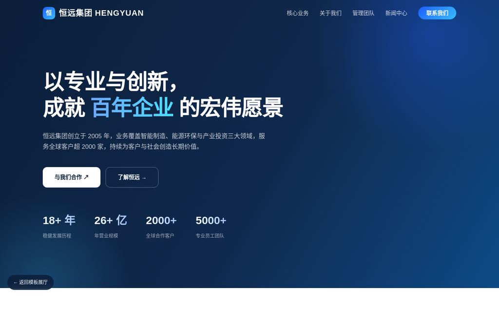 企业集团官网模板预览
