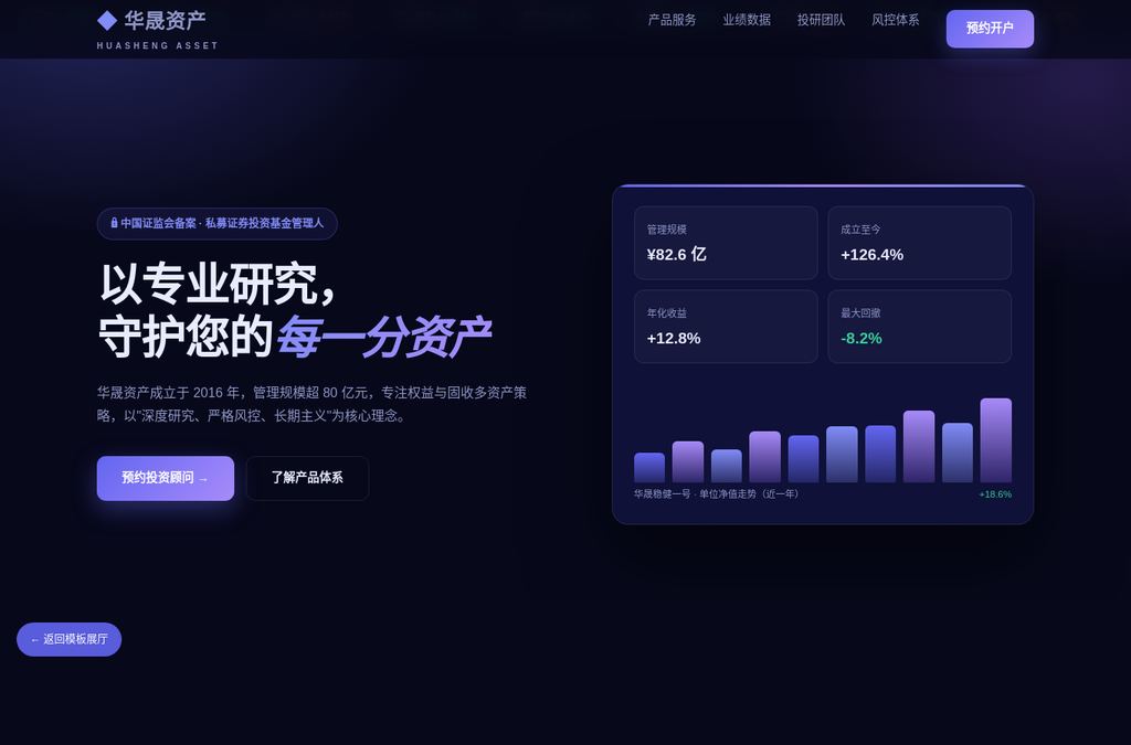 金融投资官网模板预览